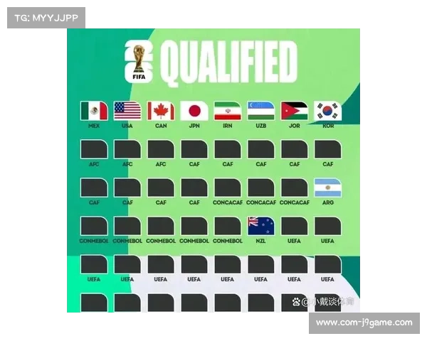 美加墨世界杯抽签:韩国与东道主墨西哥、南非同组,高原主场成潜在挑战